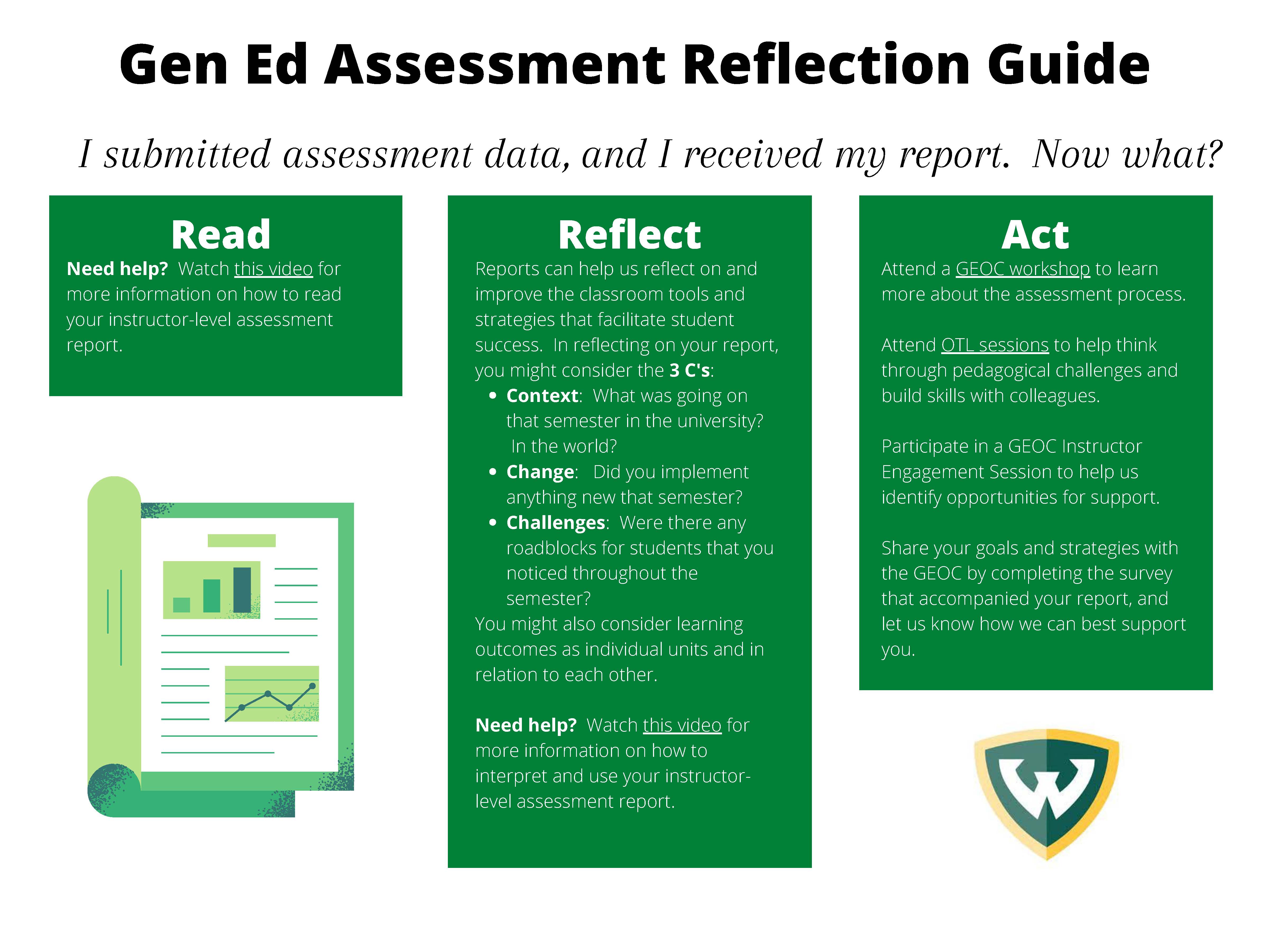 Assessment Reflection Guide